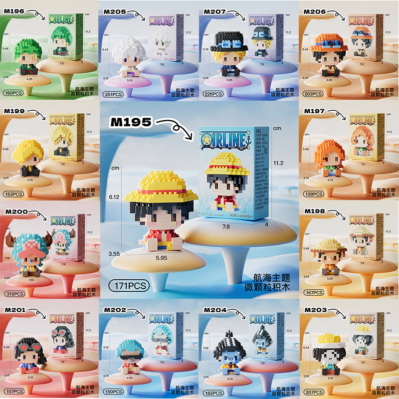 Yeni One Piece Güneş Tanrısı N - Model Kit Chopper incelemesi ve fiyatı