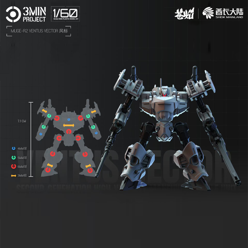 Sheik Anakara Anime Robot Gara - Model Kit Hemoxian incelemesi ve fiyatı