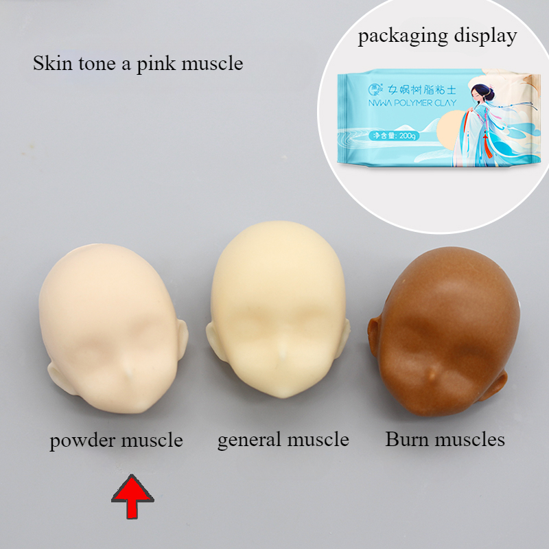 200g Profesyonel Reçine Modell - Model Kit For Beginners incelemesi ve fiyatı